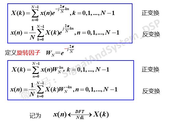 频谱仪