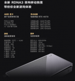 RTX 4060极限省成本：PCIe接口只给一半！