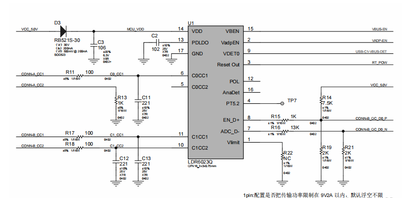 LDR6023Q是如何运用在<b class='flag-5'>USB</b><b class='flag-5'>摄像头</b>转接器的？