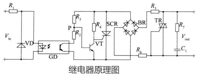 电磁<b class='flag-5'>继电器</b>的工作原理和特性，<b class='flag-5'>继电器</b>额定工作电压的选择方法