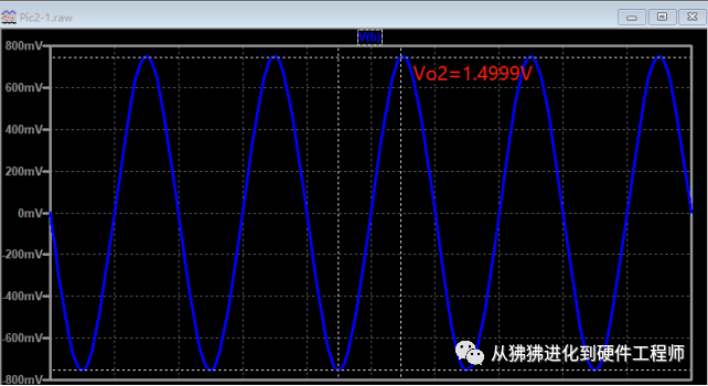 放大电路