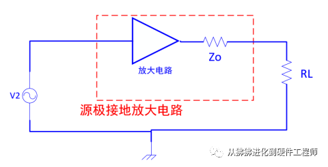 放大电路