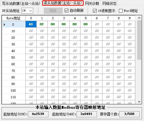 MODBUS