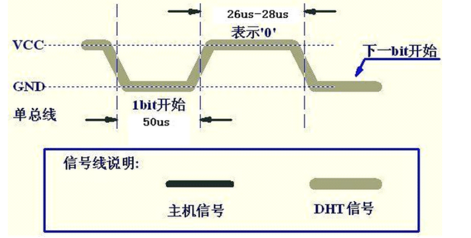 OpenWrt