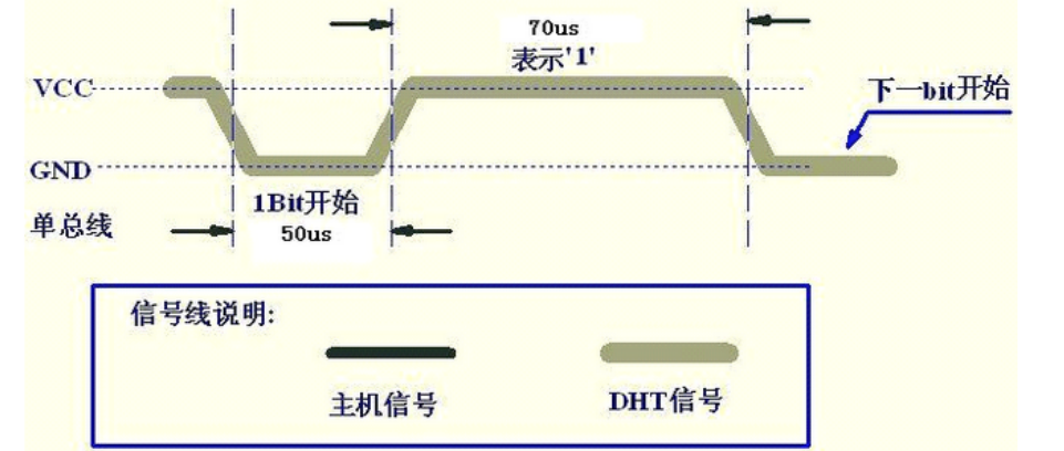 OpenWrt