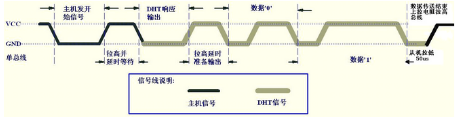 OpenWrt