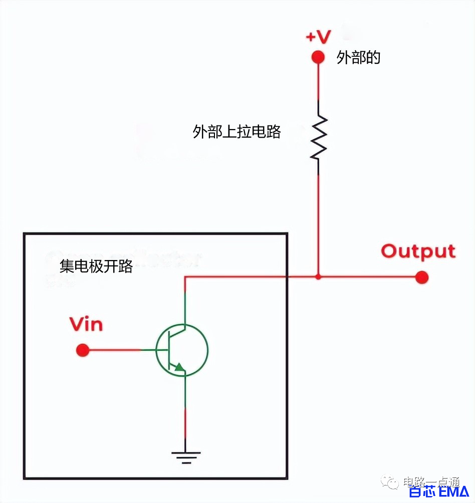 集电极开路电路的工作原理、输出接线图、优缺点