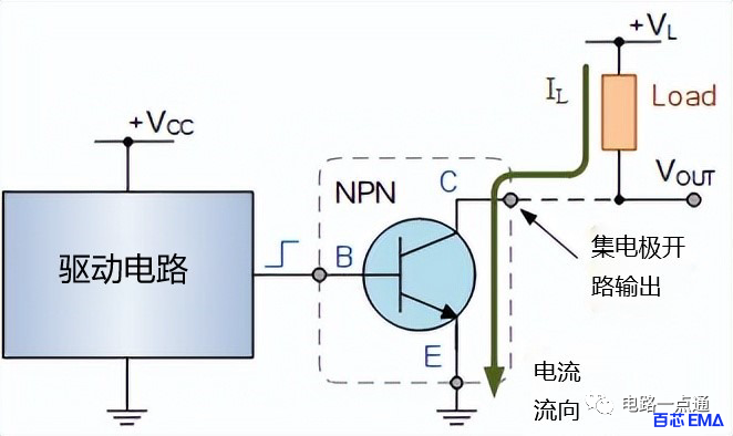 集电极