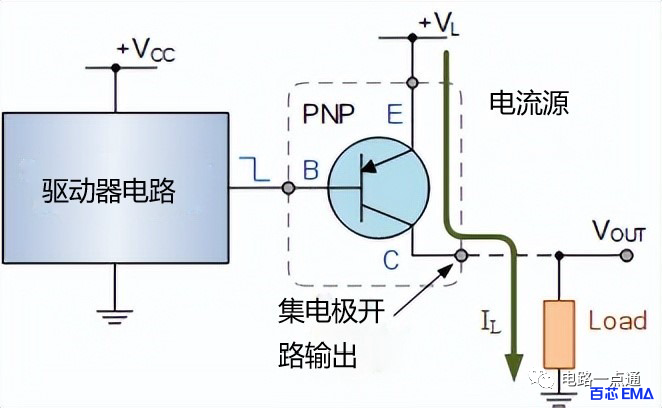 集电极