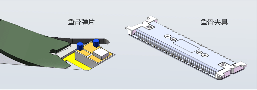 系统