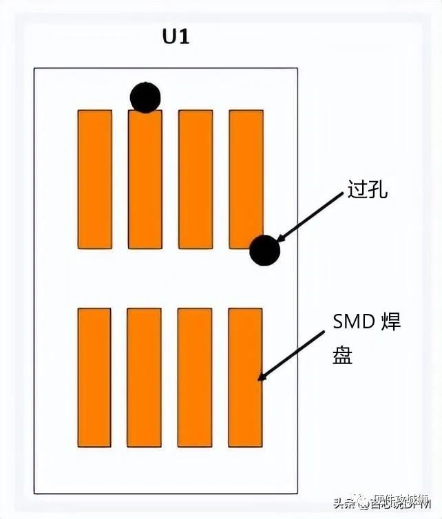 pcb