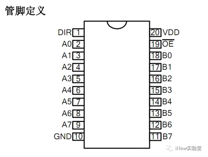 基于51<b class='flag-5'>單片機</b>實現動態<b class='flag-5'>數碼管</b><b class='flag-5'>顯示</b>