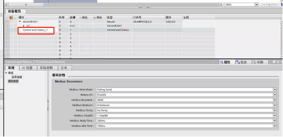 Profinet