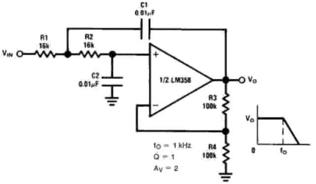 LM358