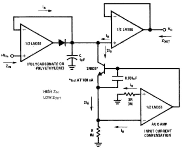 LM358