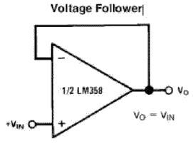 LM358