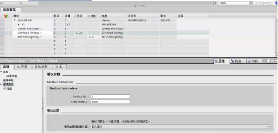 MODBUS