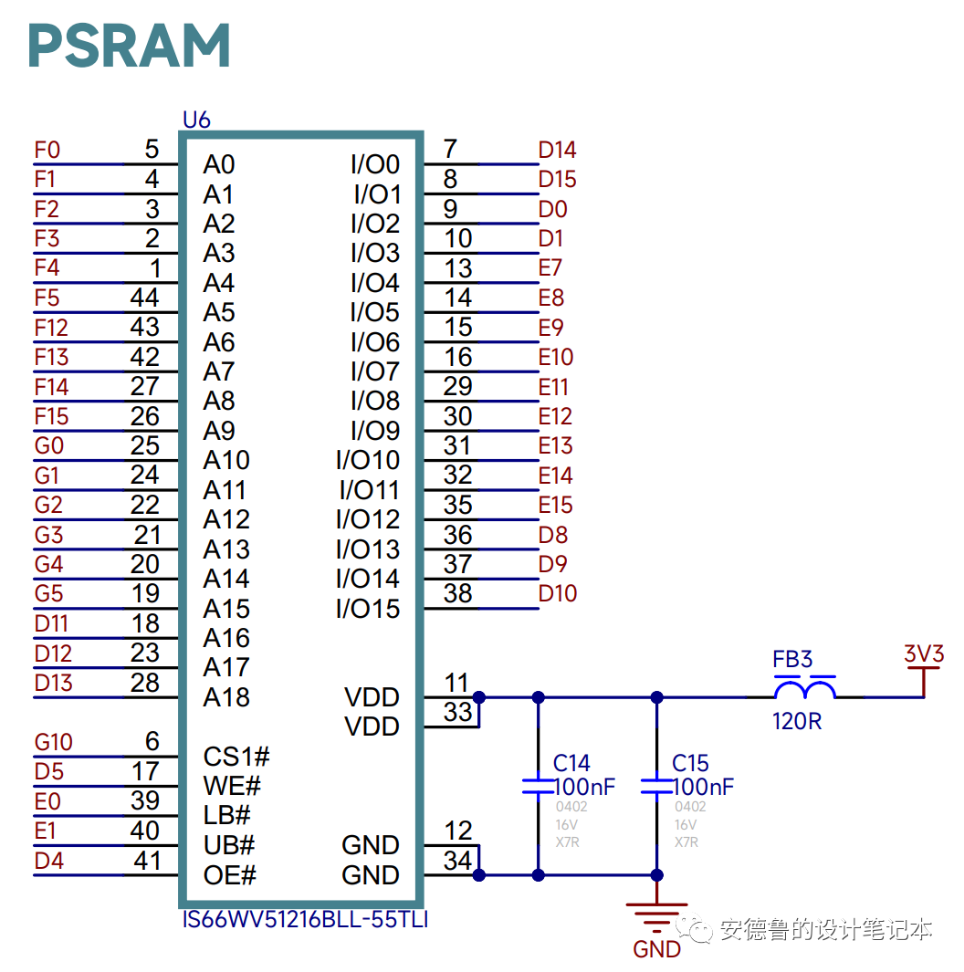基于MM32F5微控制器的FSMC接口外接SRAM存储器的用法