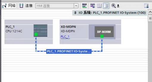 Profinet