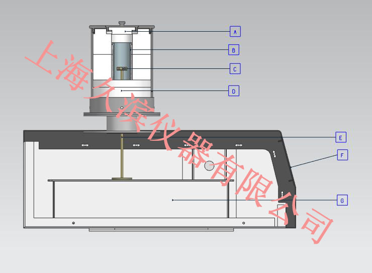 <b class='flag-5'>高温</b>热重<b class='flag-5'>分析仪</b>基本工作特点