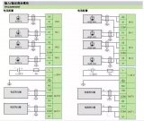 <b class='flag-5'>plc</b><b class='flag-5'>模拟量</b>干扰解决方法