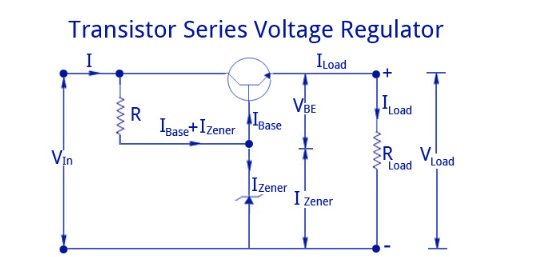 齐纳控制晶体管稳压器电路图讲解