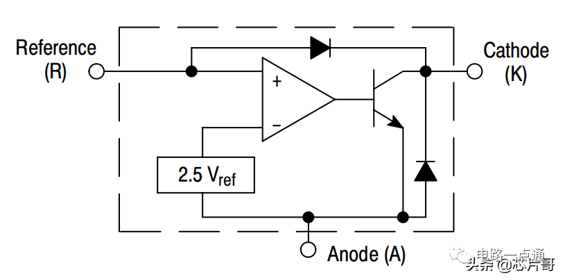 AC-DC