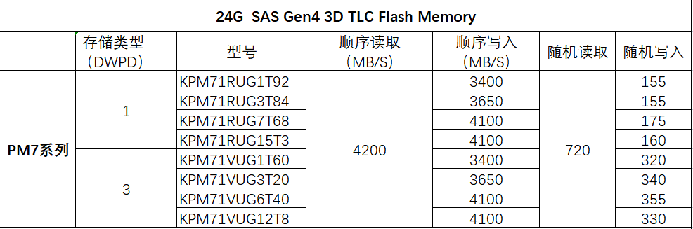 wKgZomS179mAVu3LAAB2zMA-PbM078.png