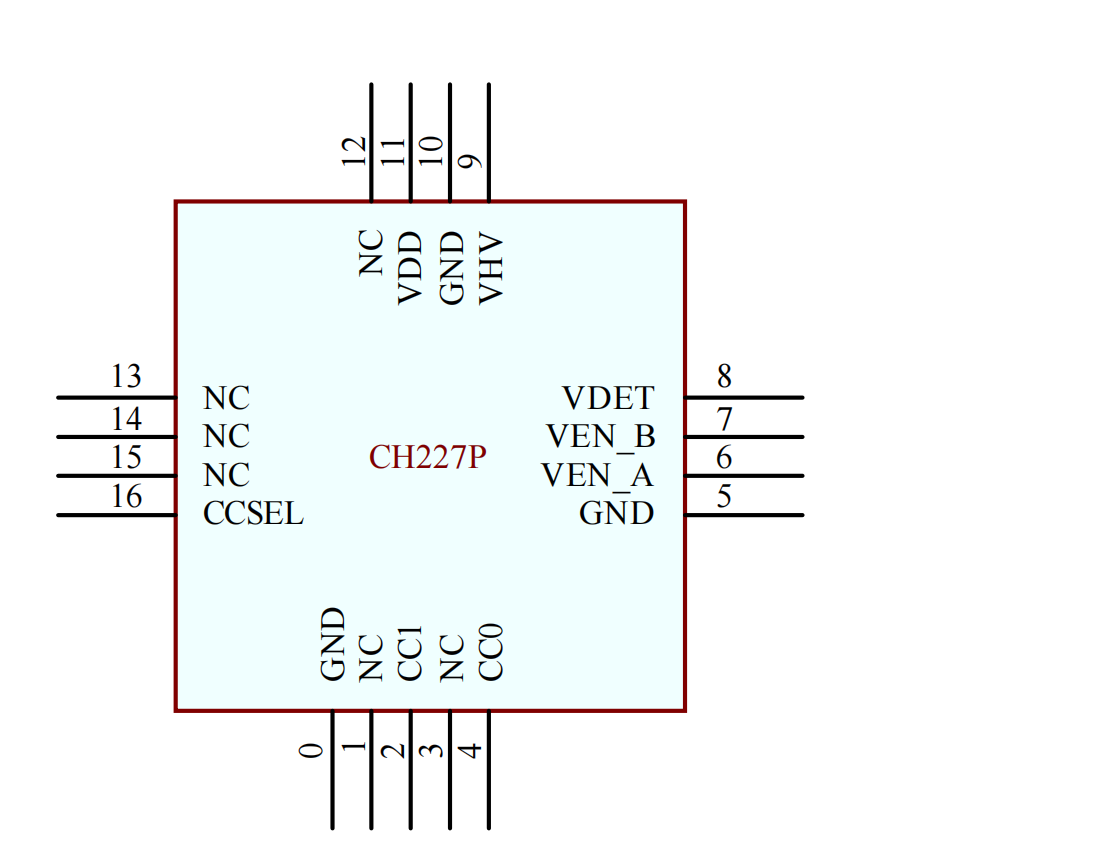 用于<b>Type-C</b>接口<b>USB</b>通讯的同时进行充放电的双向<b>快</b><b>充</b>管理<b>芯片</b><b>CH</b>227