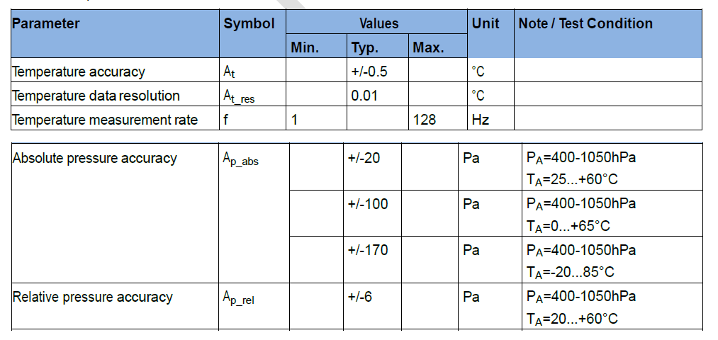 wKgZomS1-jiABm9vAADYU0JgsDA052.png