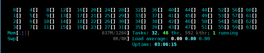 RISC-V