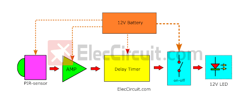 运动传感器电路图，构建一个简单的自动运动传感器光电路