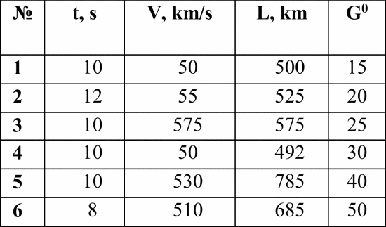 wKgZomS2RL2AMVOiAAA3IRYa7y0334.png