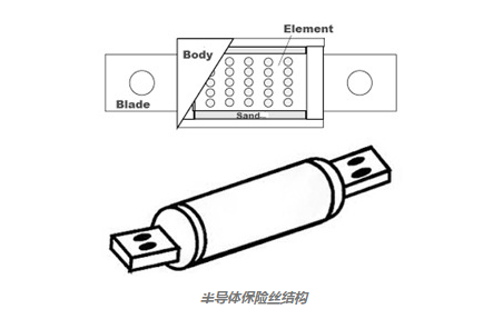 半导体