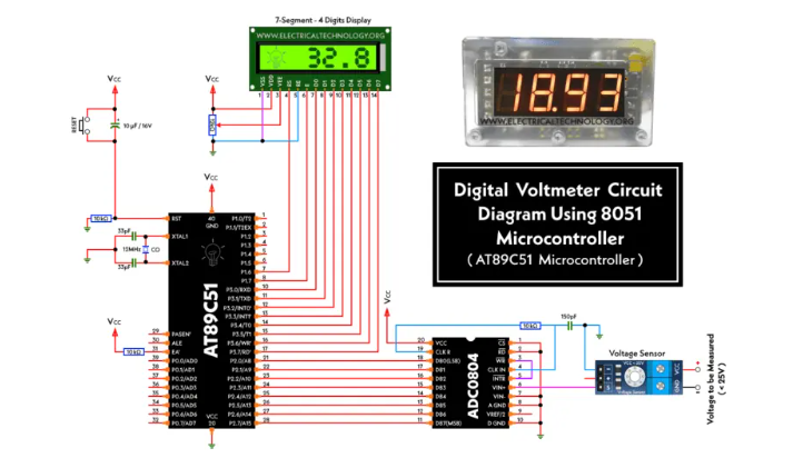 基于微控制器的数字电压表设计方案，使用8051微控制器的数字电压表的实现方法