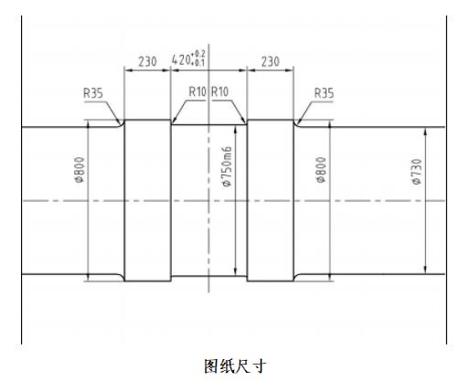 减速机