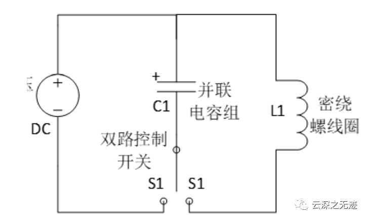 瞬态电压