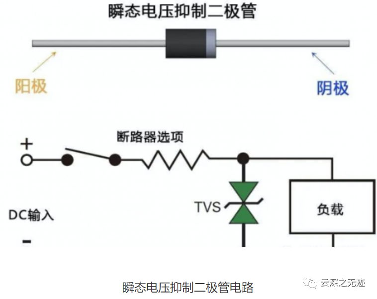 瞬态电压