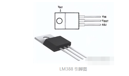 lm338引脚图及功能，LM338原理图，lm338应用电路图