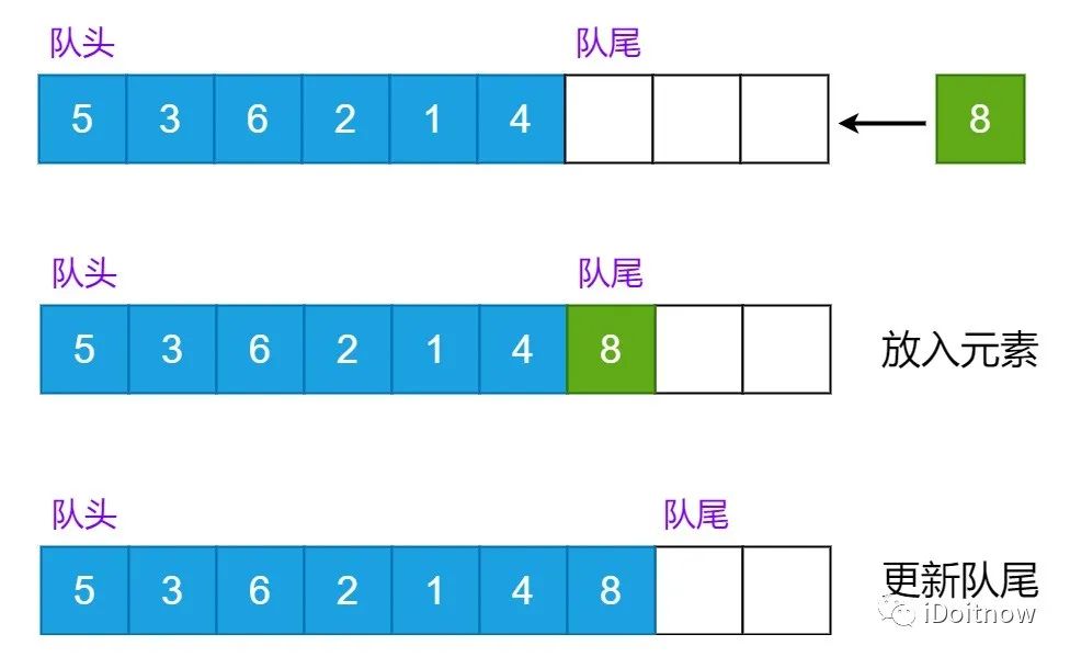 C++语言