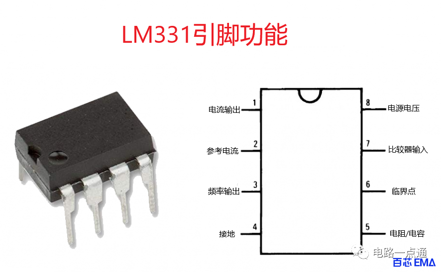 <b class='flag-5'>LM331</b>电路图和<b class='flag-5'>引脚</b>图 <b class='flag-5'>LM331</b>频率电压转换电路详解