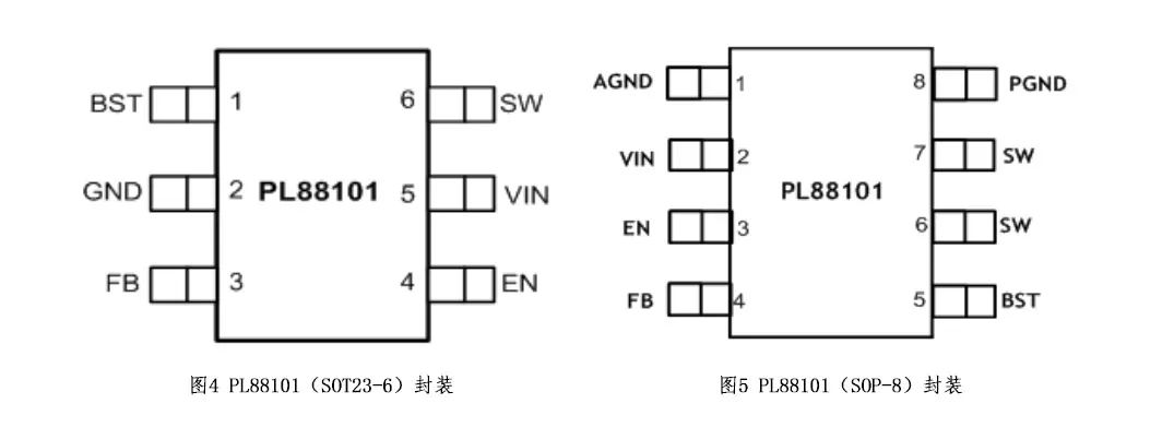 智能照明