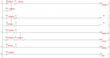 PLC<b class='flag-5'>报警</b>程序实例