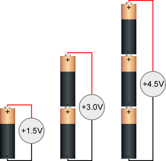 电荷泵的工作原理是什么？电荷泵拓扑结构介绍