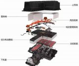 电动汽车的电机壳、电池包加工技术分析
