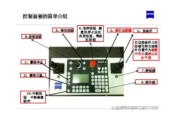 三坐标机