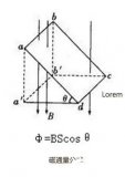 <b class='flag-5'>电机</b>原理及<b class='flag-5'>几个</b><b class='flag-5'>重要公式</b>