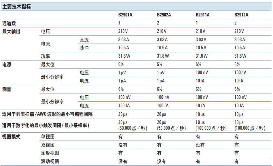 wKgaomS3oSKAH9CPAAHmVl59_xk453.png