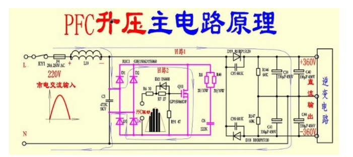 pfc电路工作原理详解,pfc控制电路图