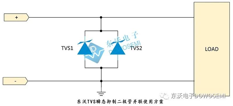 采用TVS二极管组合方式助力汽车电子提升抛负载测试性能